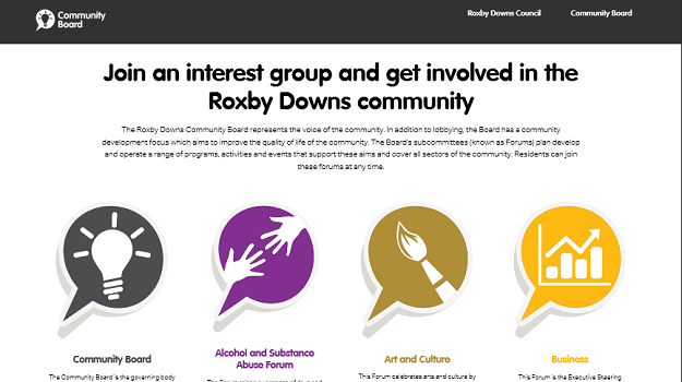 Community Board Website Community Board Website