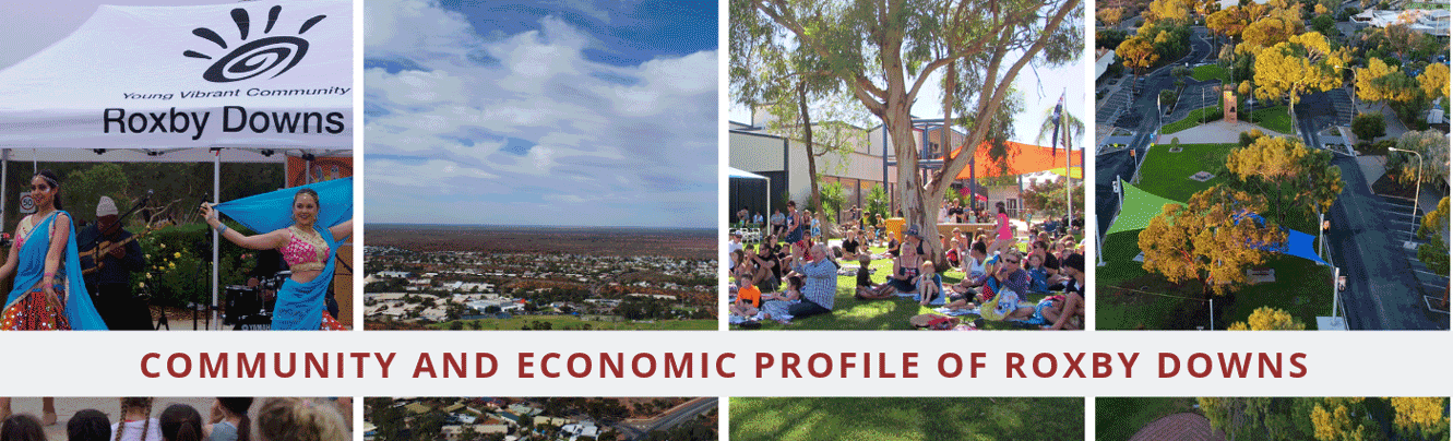 Community profile header comm profile header