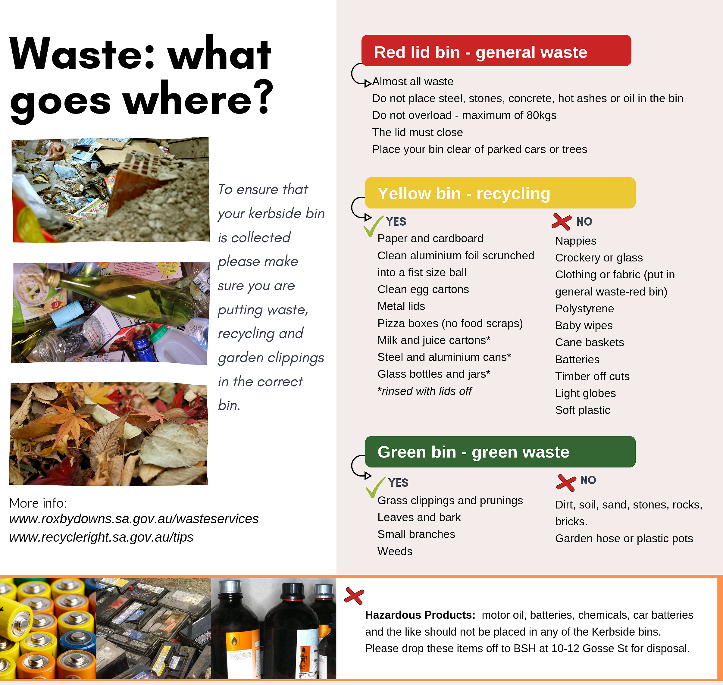 Waste tips